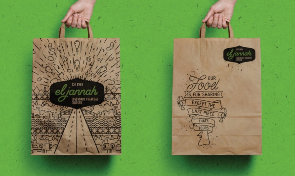 Unlocking the Power of Effective Brand Design in Sydney