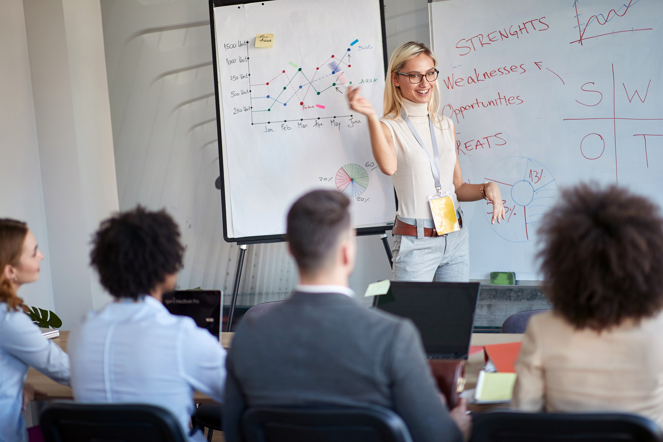 Benefits of Hiring HR Consultant Services