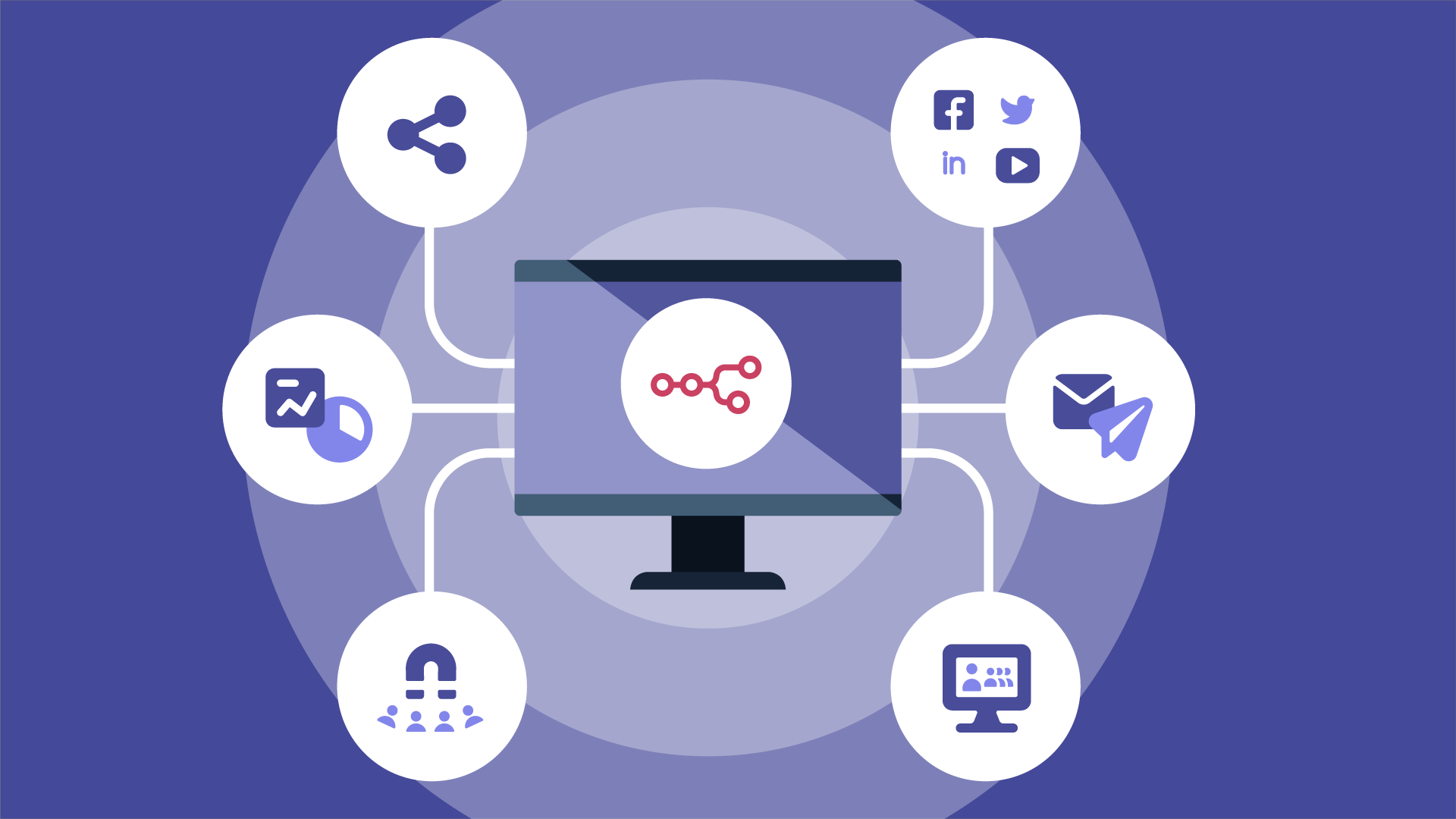 Optimizing Marketing Automation Through Seamless Integrations